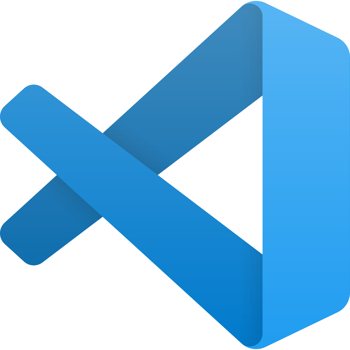 Getting Started With Visual Studio Code A Beginner s Guide Windows Mode