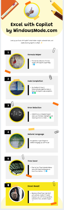 Excel with copilot infographic