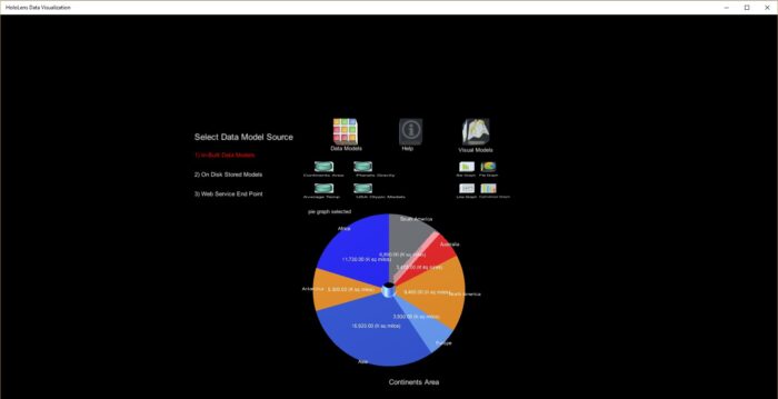 Data visualizer