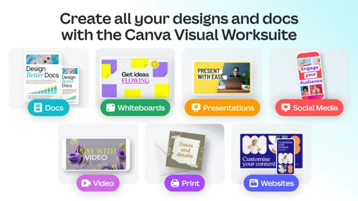 Canva visual worksuite