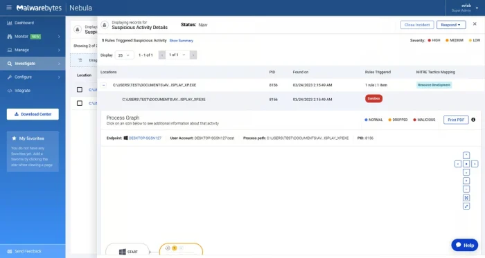 Malwarebytes suspicius