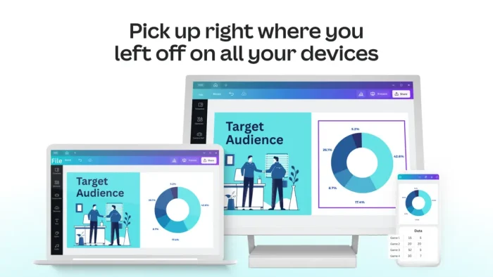 Multiple devices