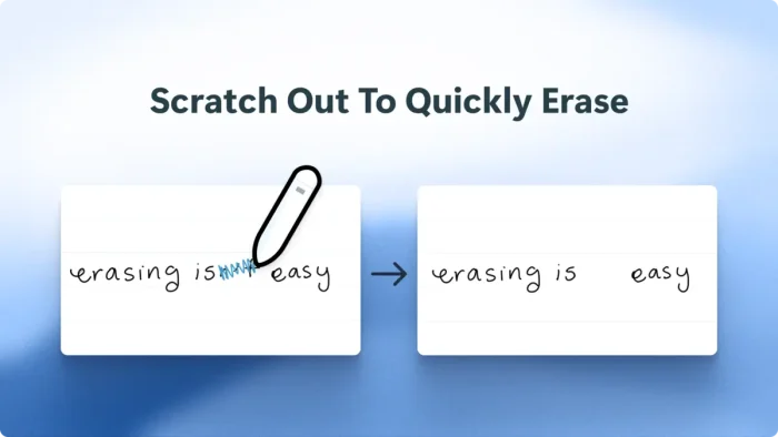 Quick erase