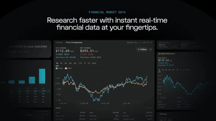 Research data