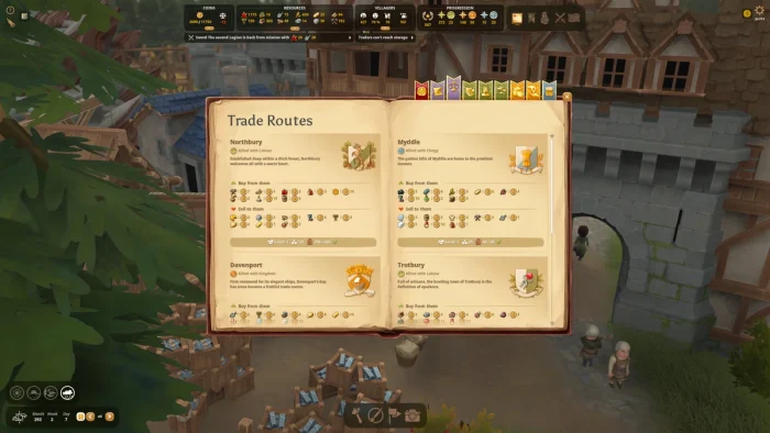 Trade routes
