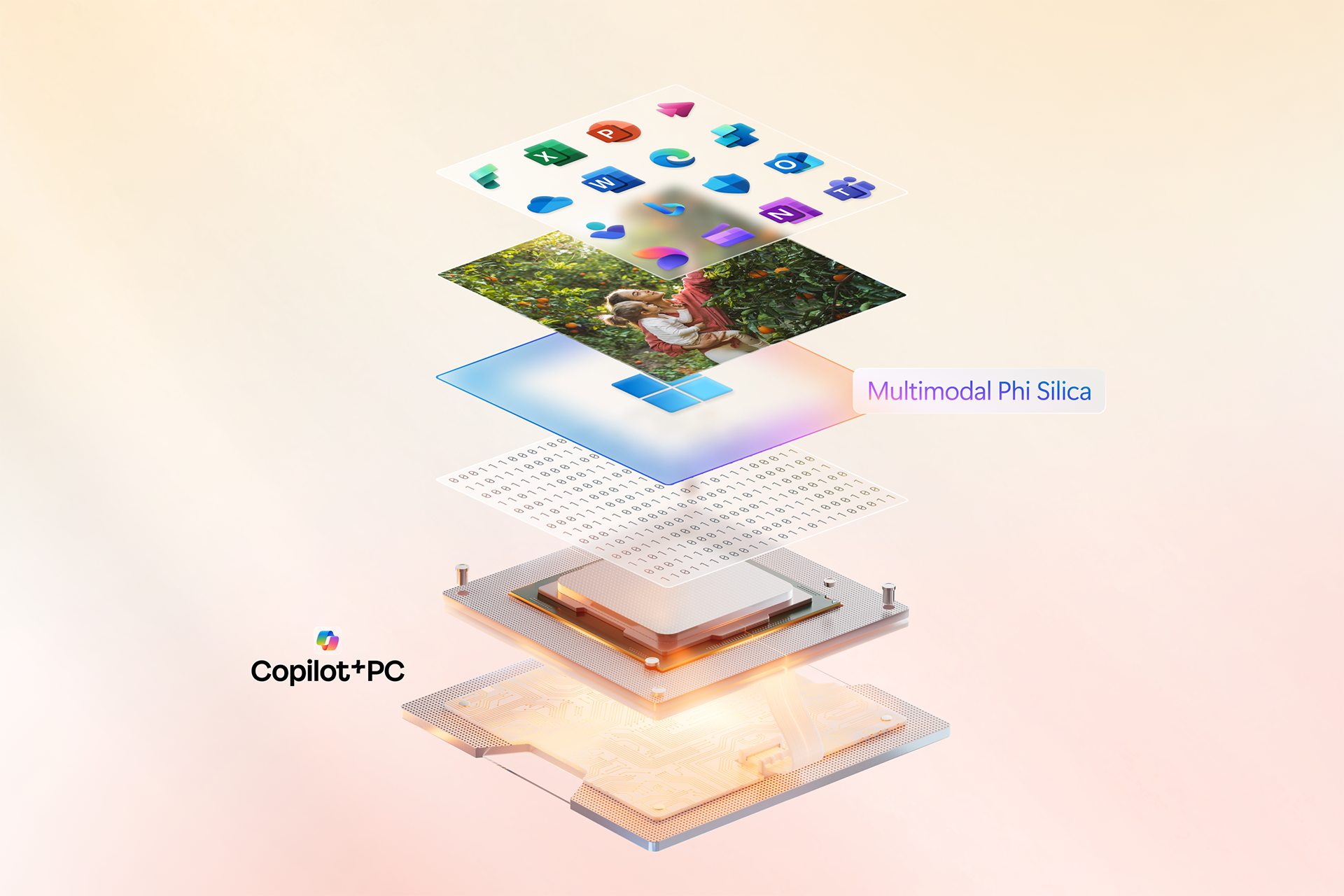 Unlock multimodal potential phi silicas next gen tech revolution.png