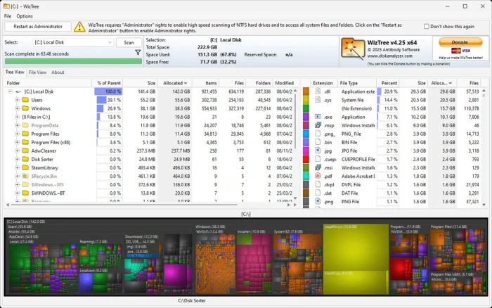 Wiztree screenshot