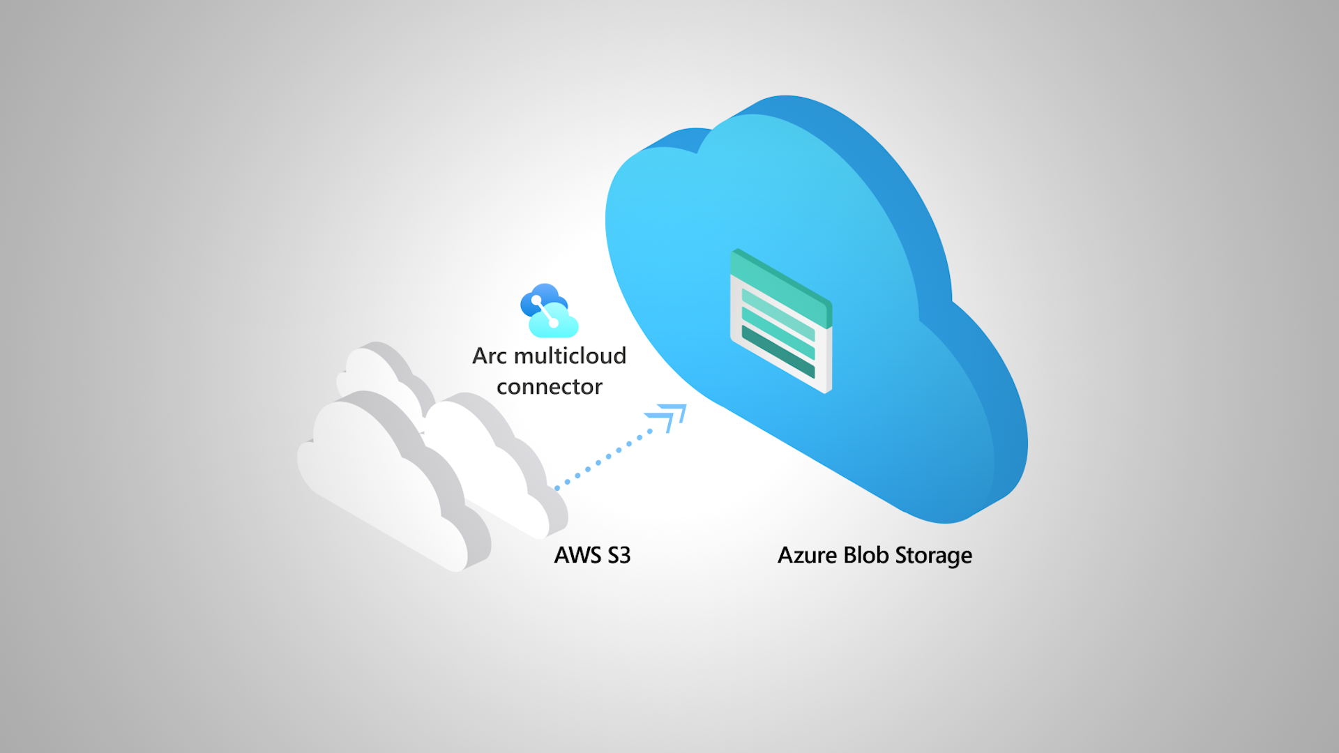Migrate data easily with azures cloud storage solution.png