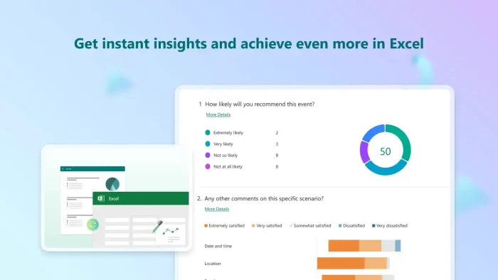 Get microsoft forms insights