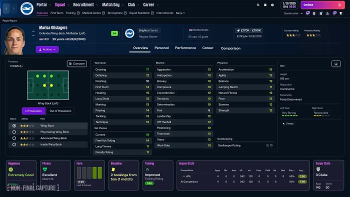 Marisa olislagers player report