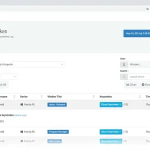 Monitoring keystrokes