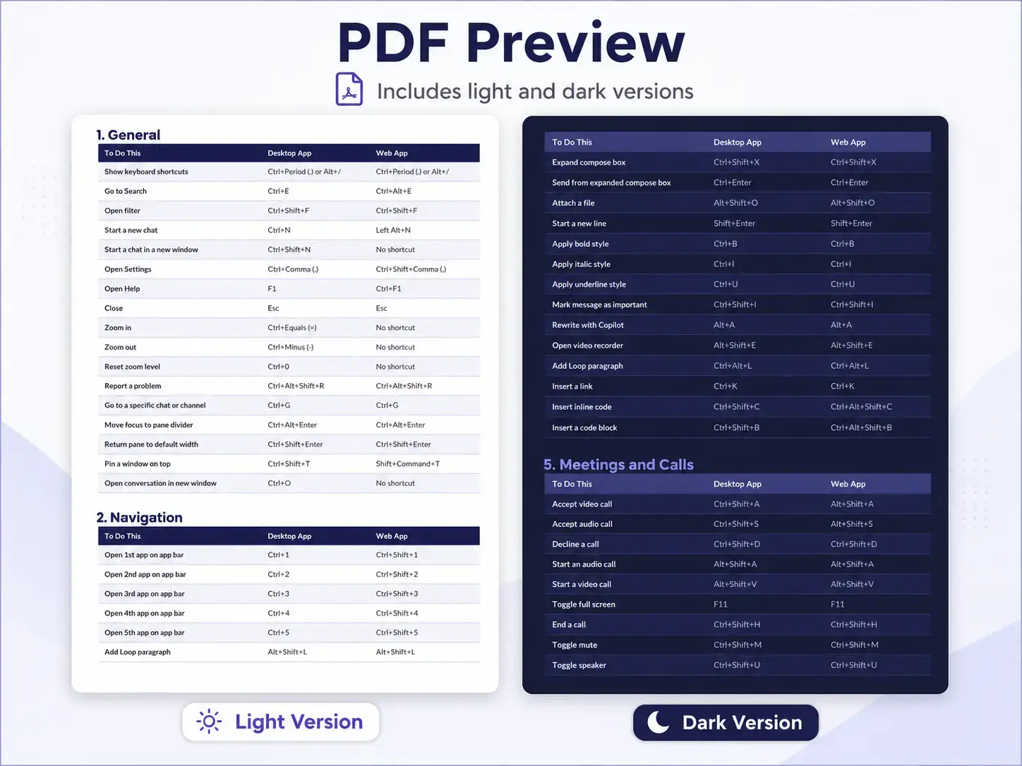 Microsoft Teams Keyboard Shortcuts PDF preview