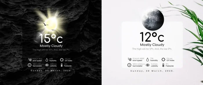Real weather skin - Rainmeter for Windows: Skins, Setup, and Getting Started