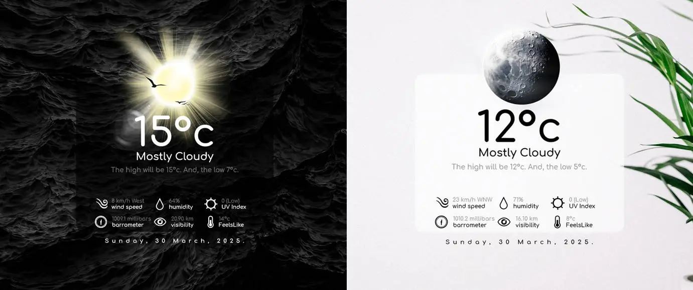 Real Weather 2.0 Rainmeter skin screenshot