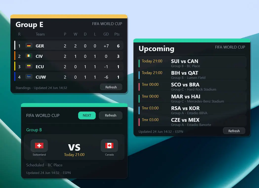 Sports pulse rainmeter - Rainmeter for Windows: Skins, Setup, and Getting Started