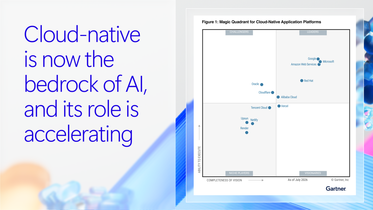 Microsoft named a leader in the 2026 gartner magic quadrant.png Image ...