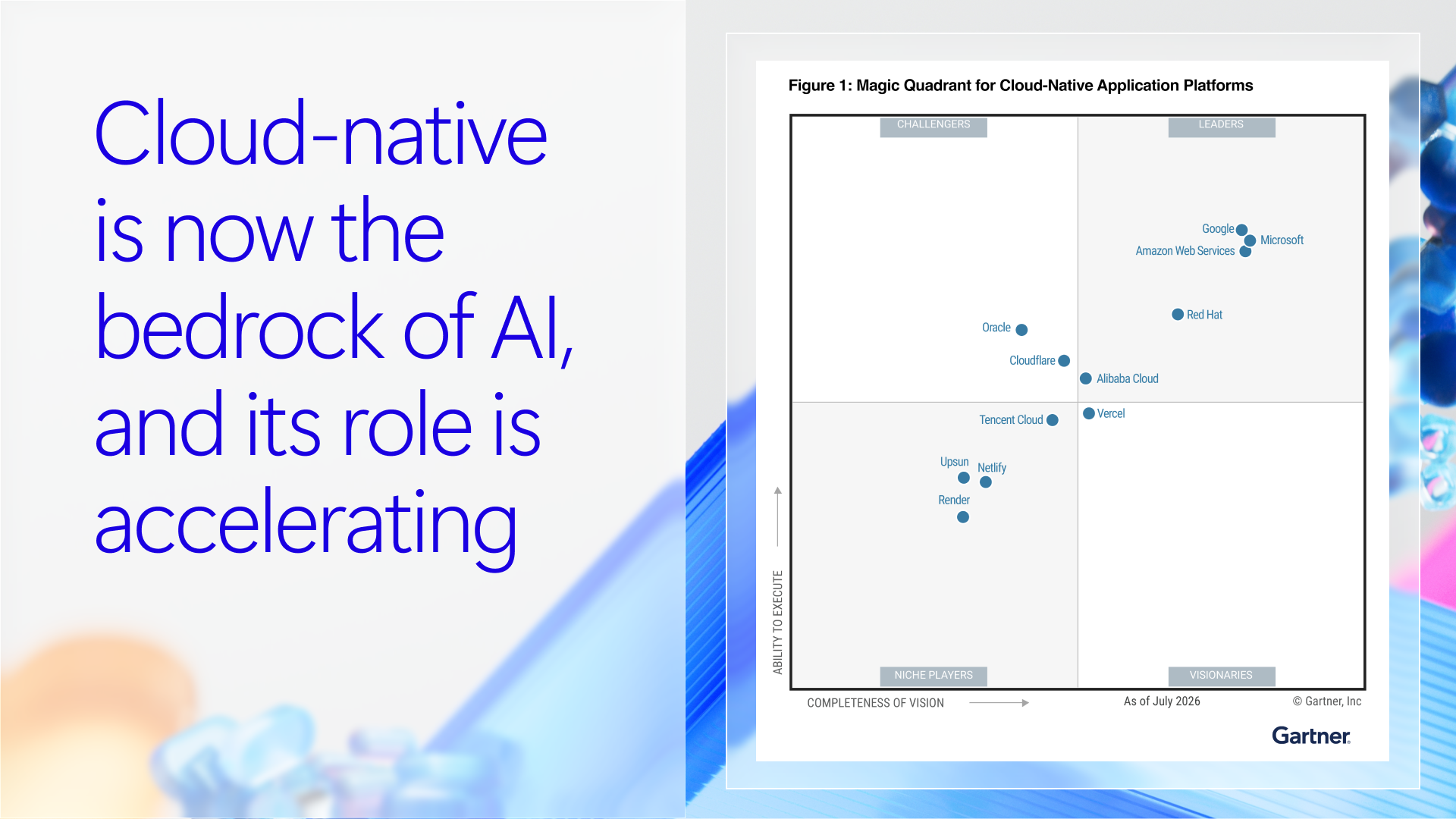 Microsoft named a leader in the 2026 gartner magic quadrant.png - Microsoft named a Leader in the 2026 Gartner Magic Quadrant for Cloud-Native Application Platforms