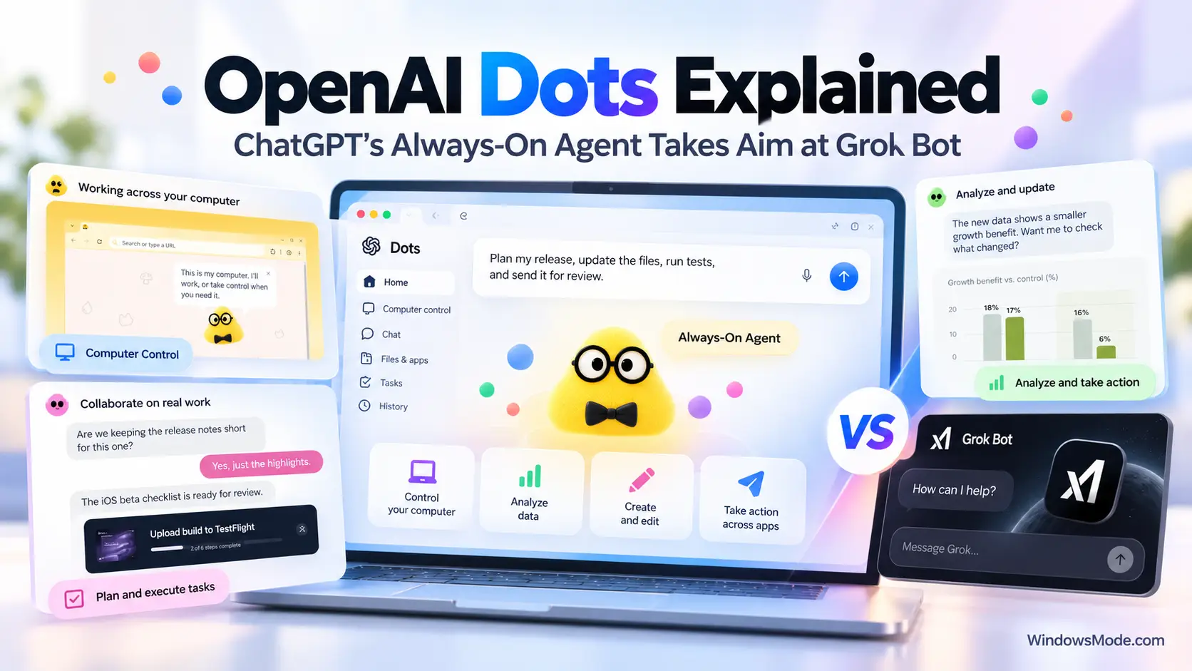 OpenAI Dots Explained cover with a yellow dot character on a laptop running the dots app, beside a VS badge and a Grok Bot chat window