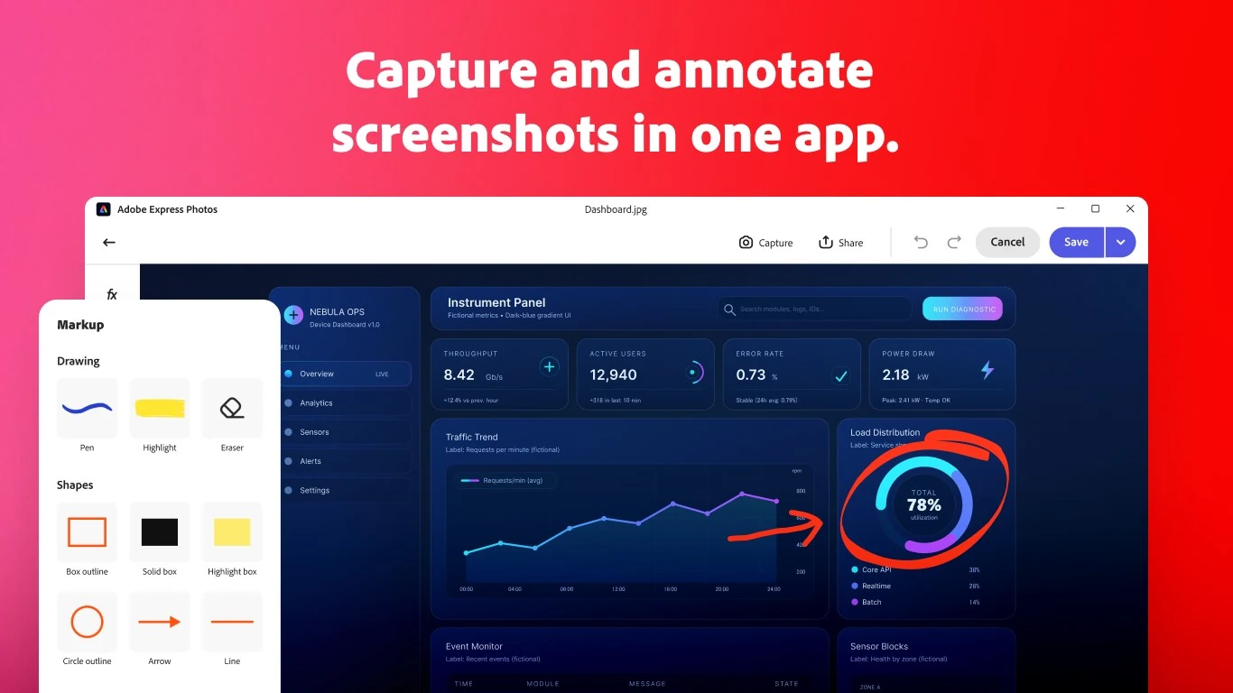 A dashboard screenshot marked up in Adobe Express Photos with a red pen circle and arrow, with pen, highlighter and shape tools in the Markup panel