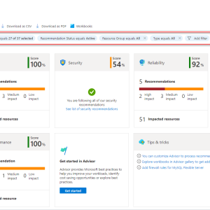 Azure Advisor overview