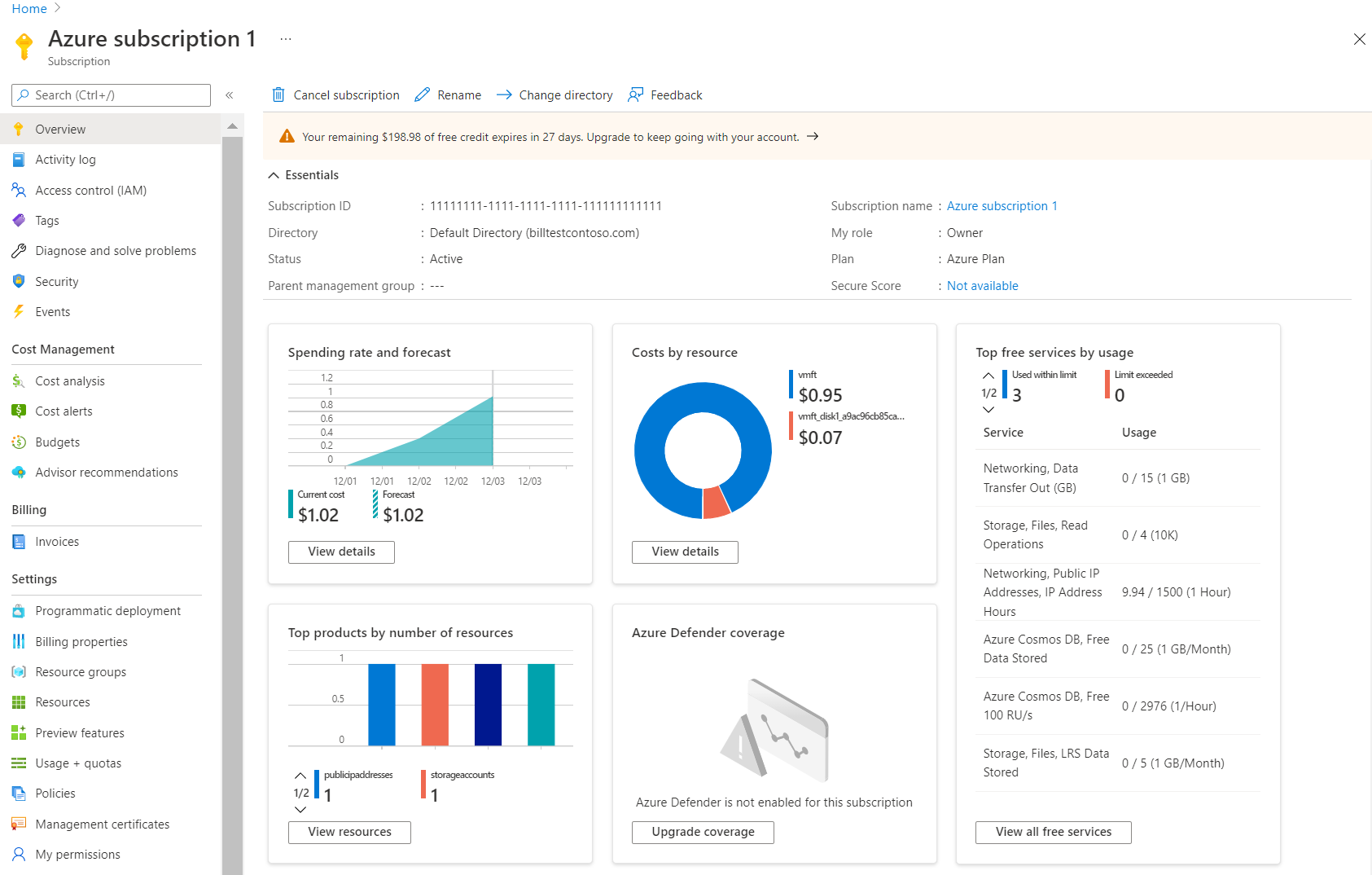 Azure portal subscription overview for a free account showing remaining credit, spending rate, costs by resource and top free services by usage. Image: Microsoft Learn