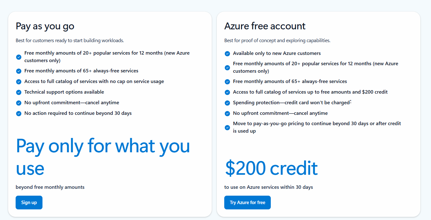 Side by side comparison of the Azure pay as you go account and the Azure free account with a 200 dollar credit for 30 days