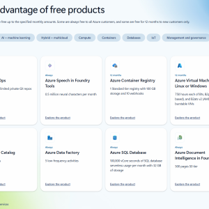 Azure free products