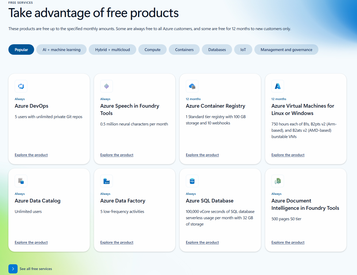 Grid of Azure free products on Microsoft's page, each card marked Always or 12 months, including Azure DevOps, Virtual Machines and Azure SQL Database