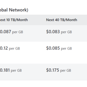 Azure internet egress pricing