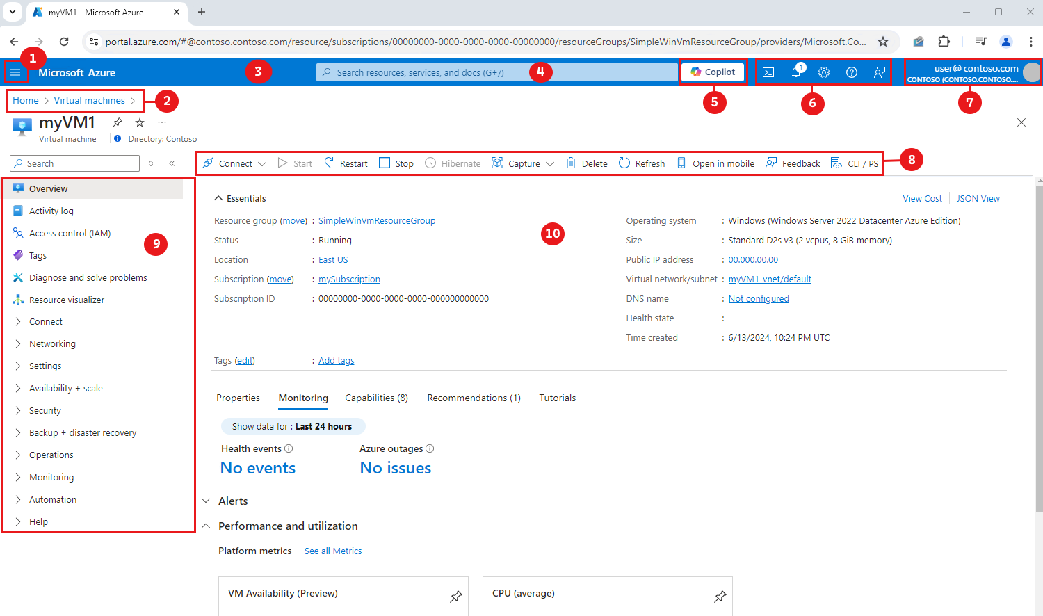 Azure portal showing a Windows Server virtual machine overview with numbered callouts for the portal menu, search bar, Copilot button, toolbar and service menu