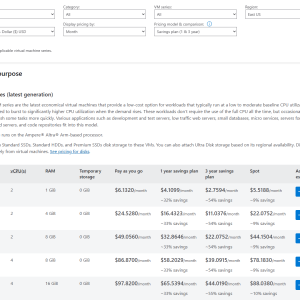 Azure VM pricing table
