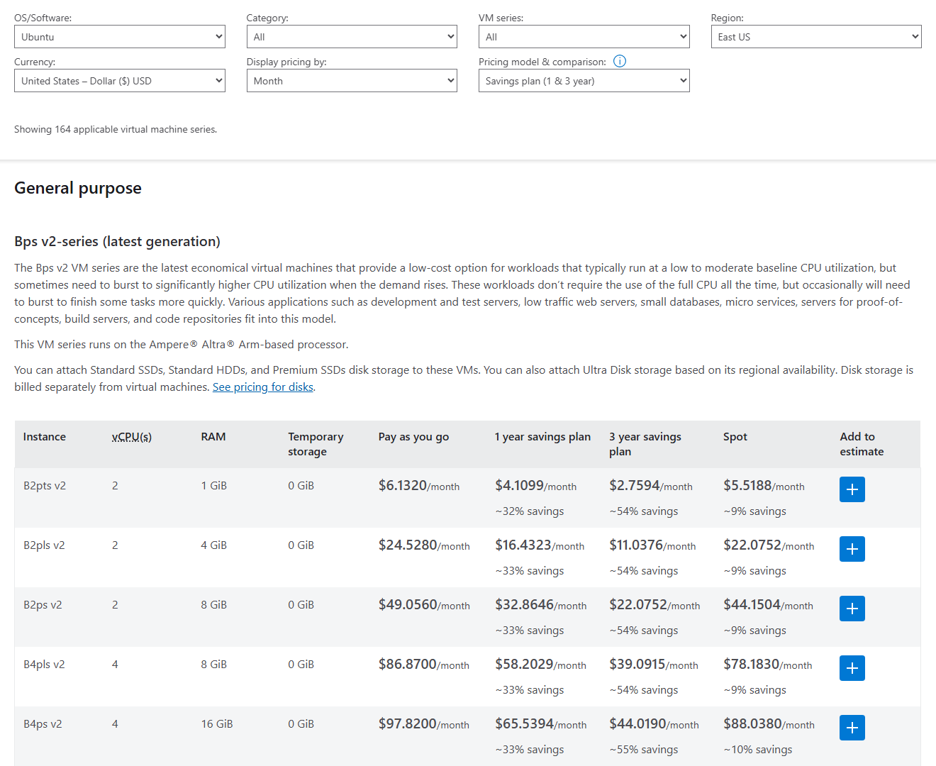Azure Linux virtual machine pricing table filtered to East US in US dollars per month, comparing pay as you go, 1 year and 3 year savings plan and Spot prices for Bps v2 sizes