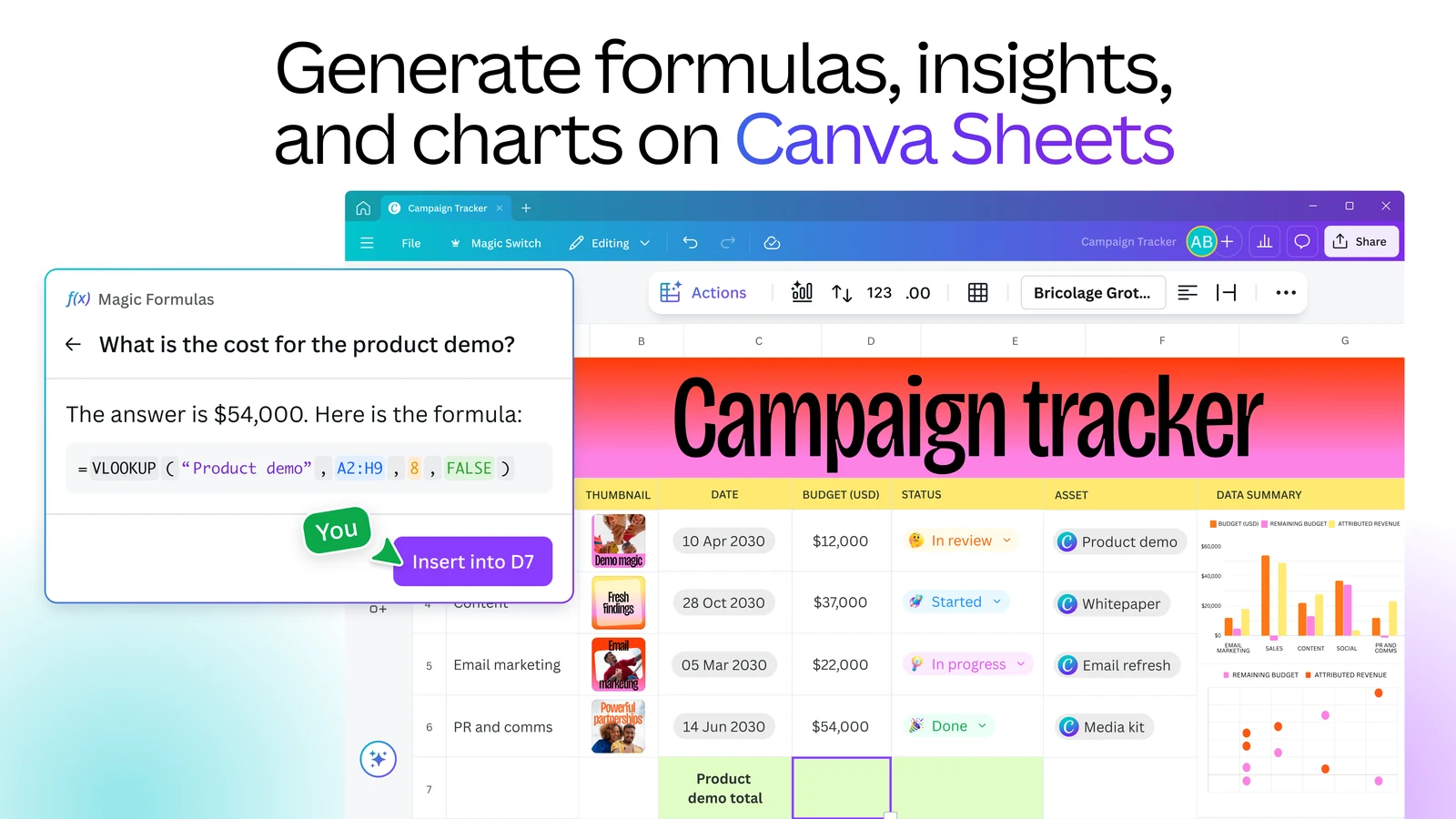 Canva Sheets campaign tracker with a Magic Formulas panel answering a cost question and writing a VLOOKUP formula