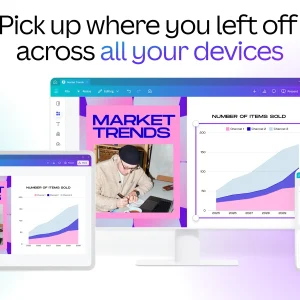 Canva across devices