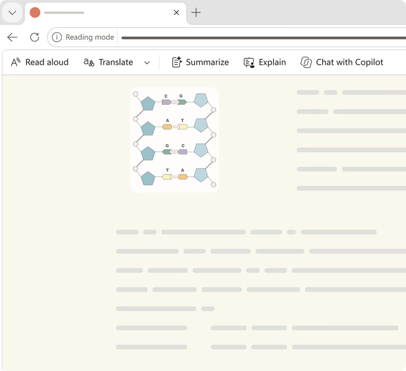 Microsoft Edge reading mode toolbar with Read aloud, Translate, Summarize, Explain and Chat with Copilot buttons above a cleaned-up article