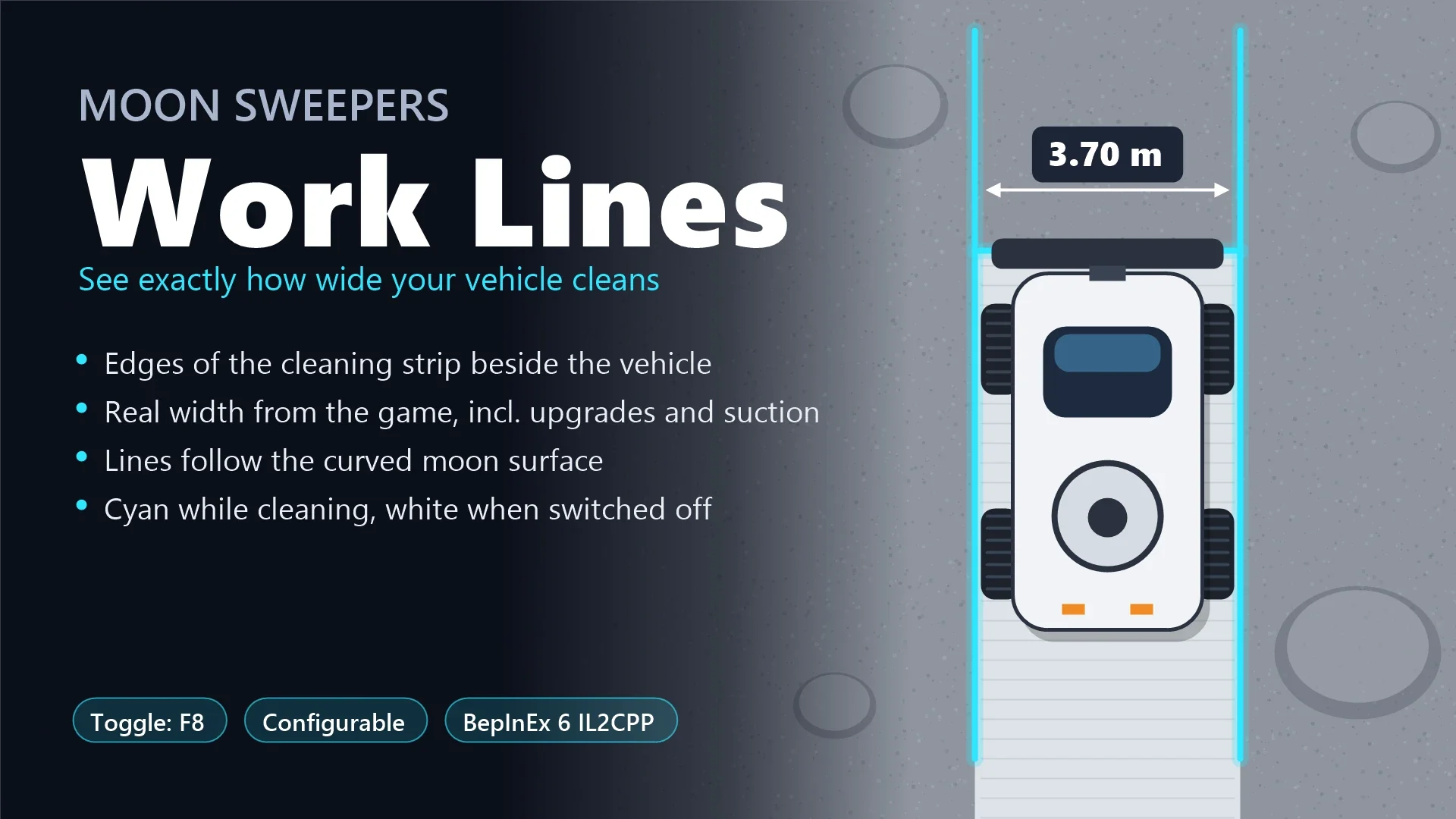 Banner for the Work Lines mod showing a top-down sweeper with two lines marking the edges of its 3.7 meter cleaning strip