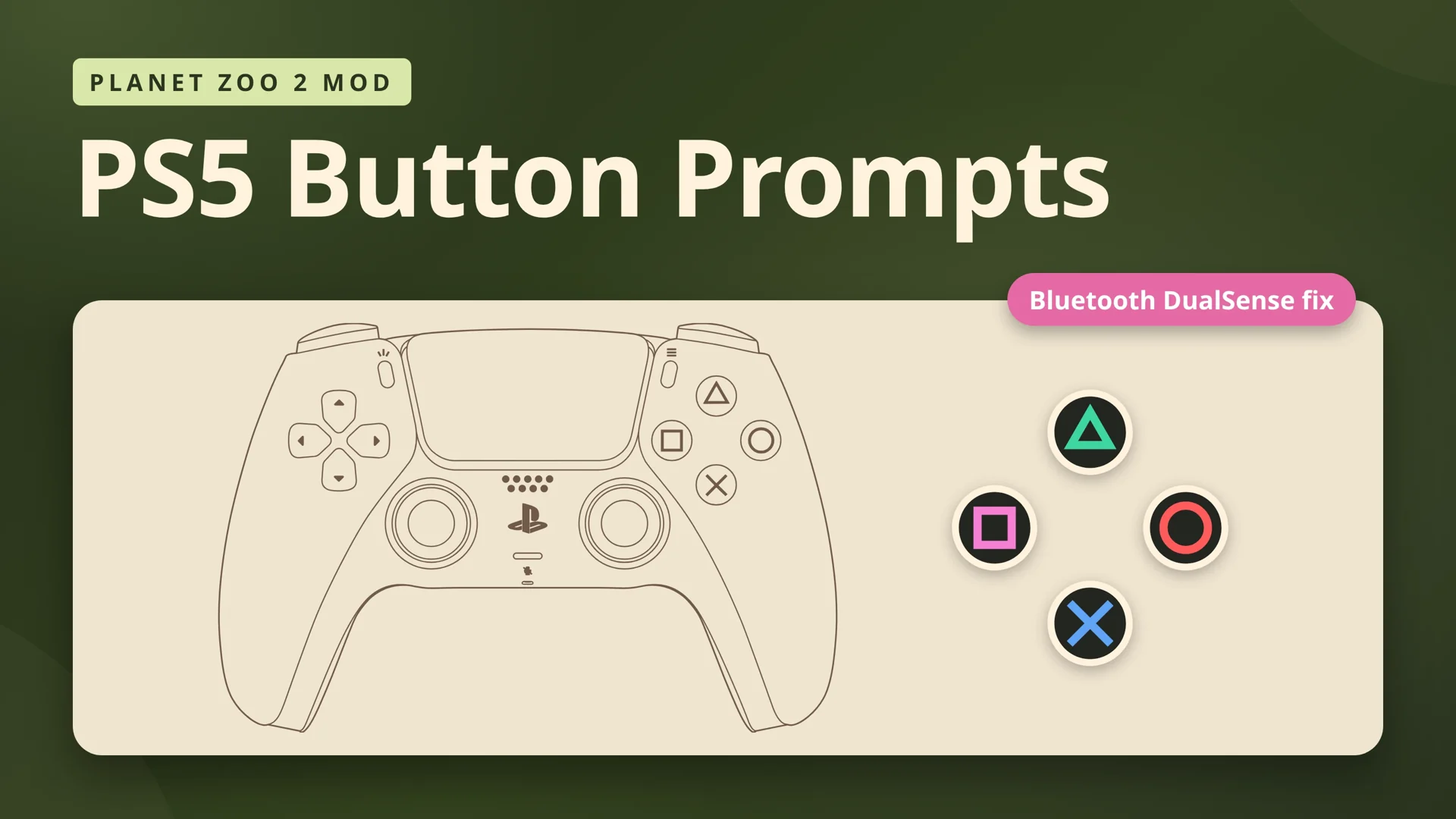 A banner for the PS5 Button Prompts mod showing a DualSense controller outline and PlayStation face buttons