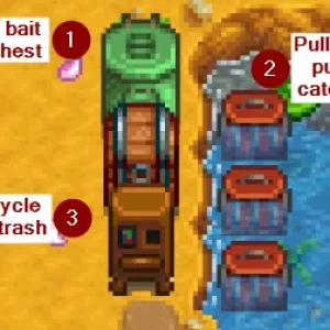 Stardew Valley Mod Automate