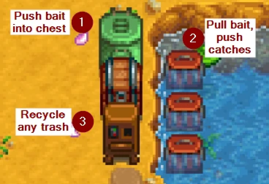 An Automate example where a chest beside crab pots pushes bait in, pulls catches out and recycles trash in Stardew Valley