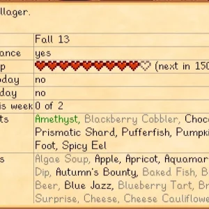 Stardew Valley Mod Lookup Anything