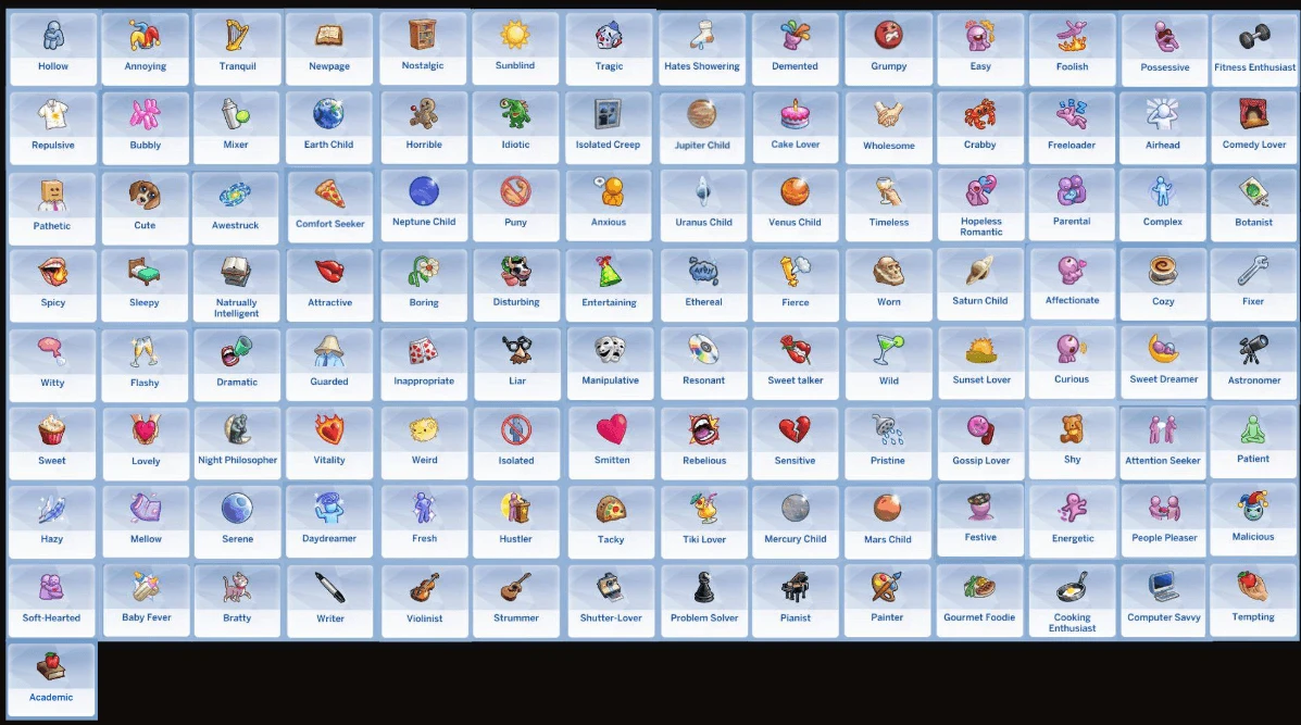 A grid of more than a hundred trait icons from the Complete Traits Pack, each labeled with a trait name